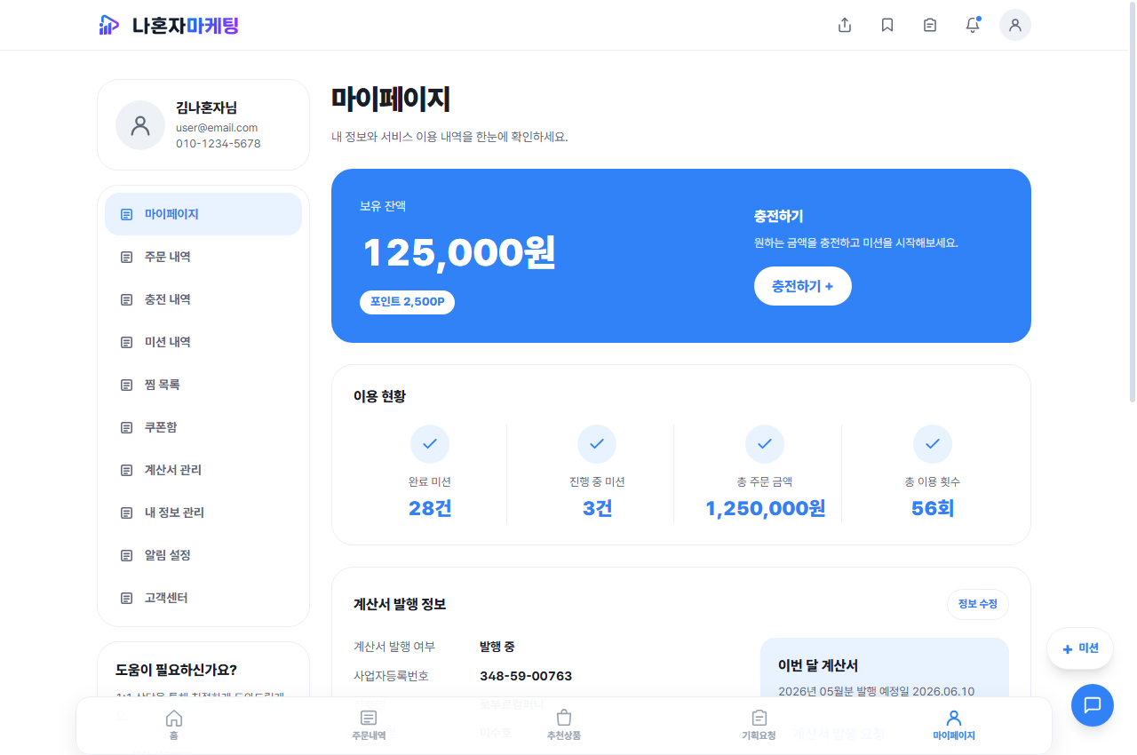 나혼자마케팅 실제 대시보드 화면